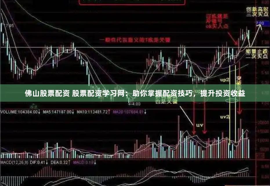 佛山股票配资 股票配资学习网：助你掌握配资技巧，提升投资收益