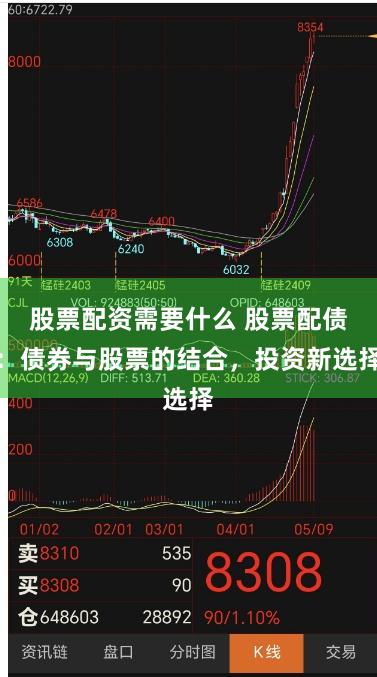 股票配资需要什么 股票配债：债券与股票的结合，投资新选择