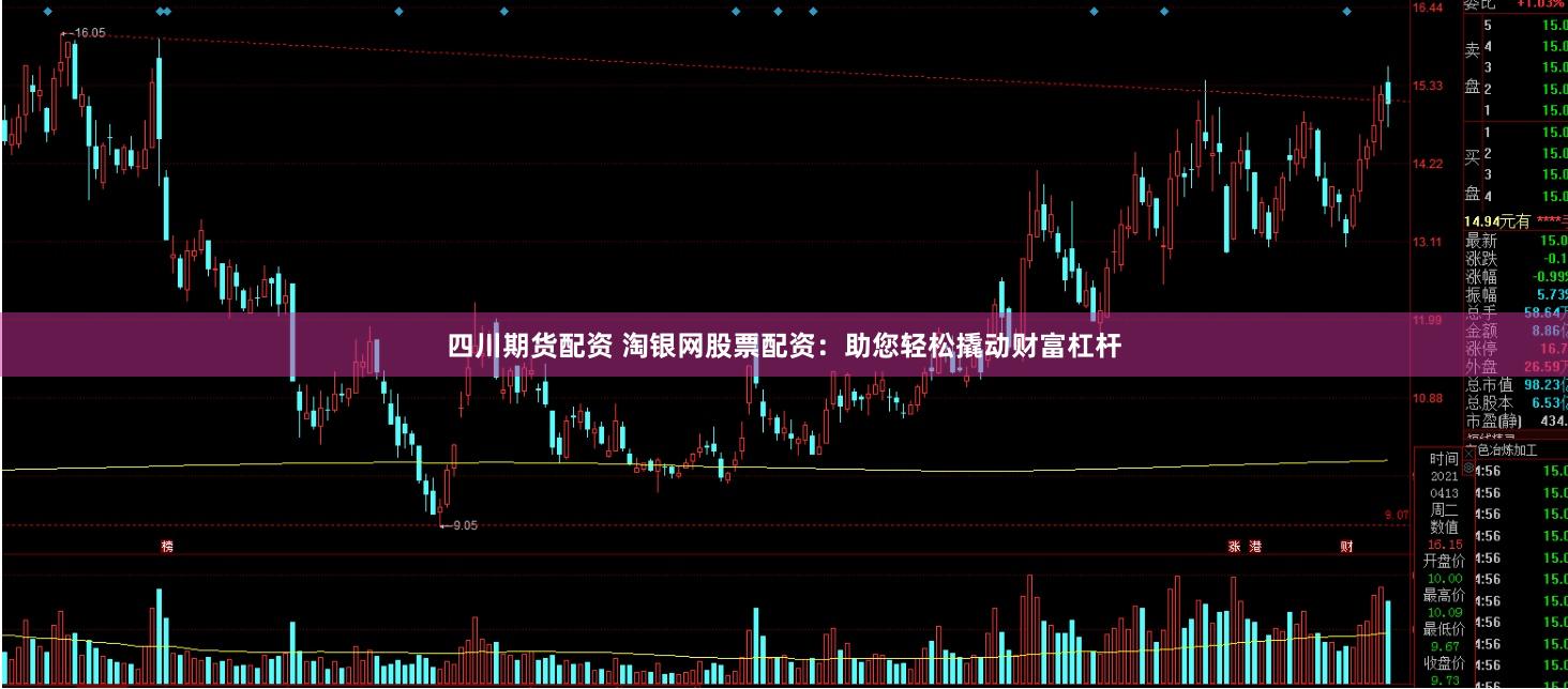 四川期货配资 淘银网股票配资:助您轻松撬动财富杠杆