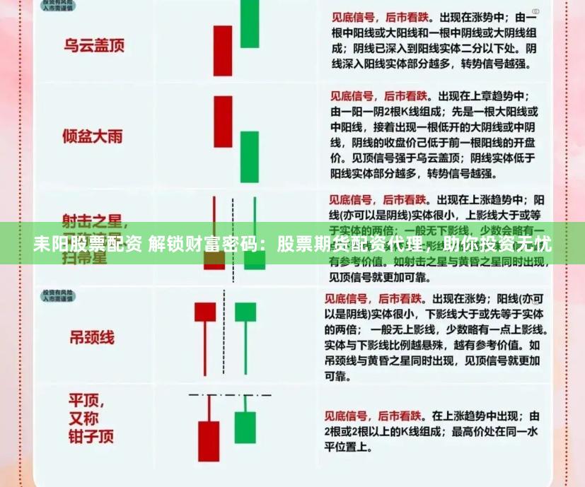 耒阳股票配资 解锁财富密码:股票期货配资代理,助你投资无忧