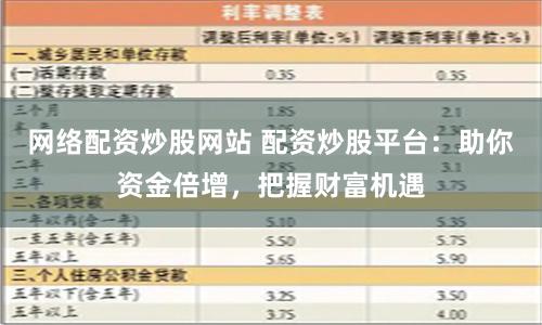 网络配资炒股网站 配资炒股平台:助你资金倍增,把握财富机遇