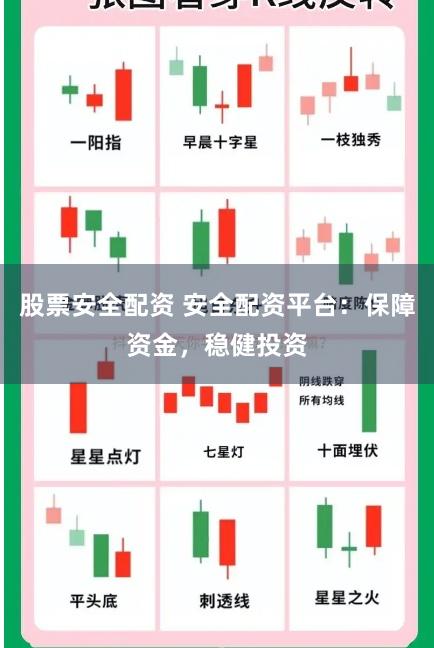 股票安全配资 安全配资平台:保障资金,稳健投资