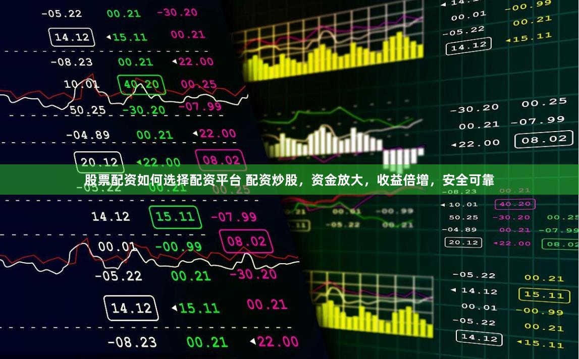 股票配资如何选择配资平台 配资炒股，资金放大，收益倍增，安全可靠